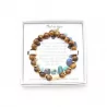 bracelet pierre naturelle oeil de tigre